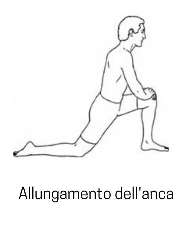 Allungamento dell'anca