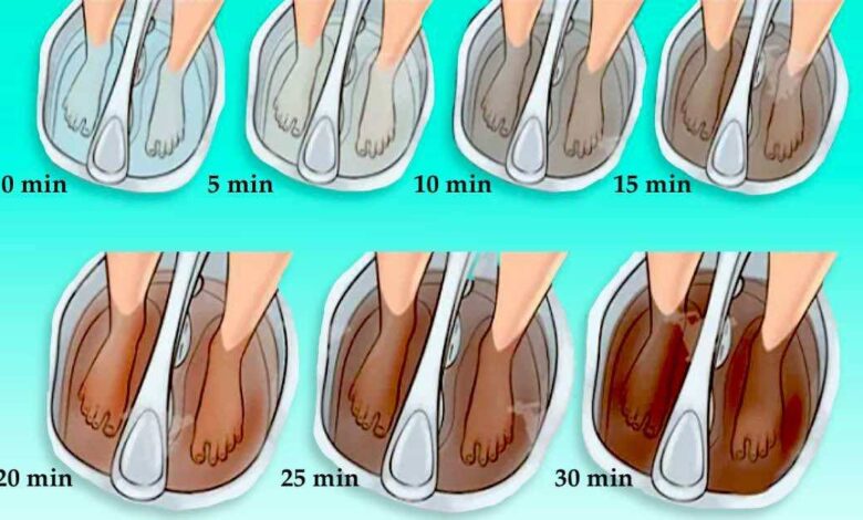 Come disintossicare tutto il corpo attraverso i piedi